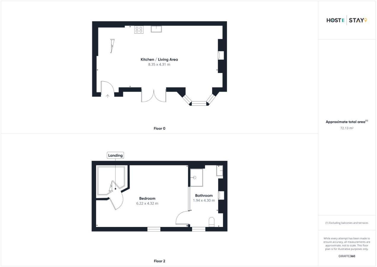 Host & Stay - The Courtyard At No.47 سكرابورو المظهر الخارجي الصورة